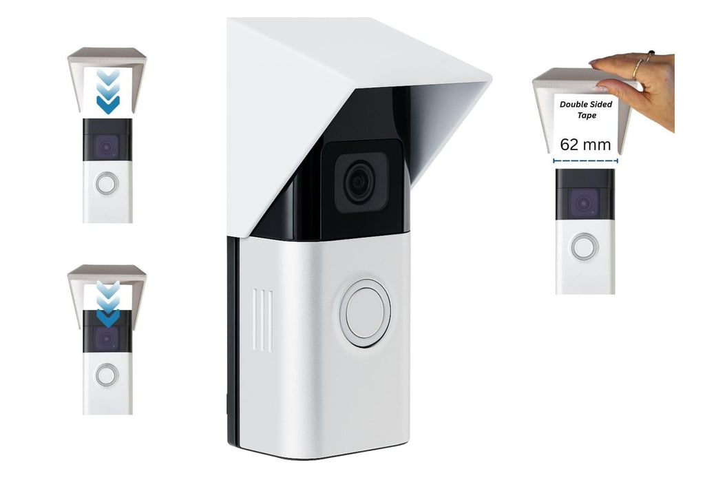 Ring Doorbell Guard Standard (62mm Width) (White)