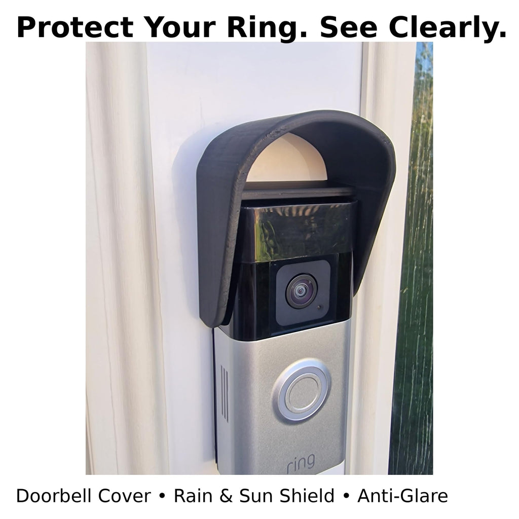Ring Doorbell Guard Round (62mm Width) (White)