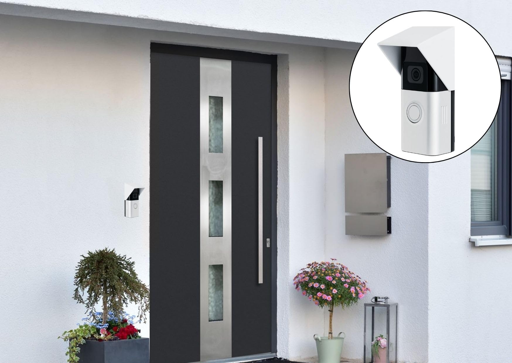 Ring Doorbell Guard Standard (62mm Width) (White)